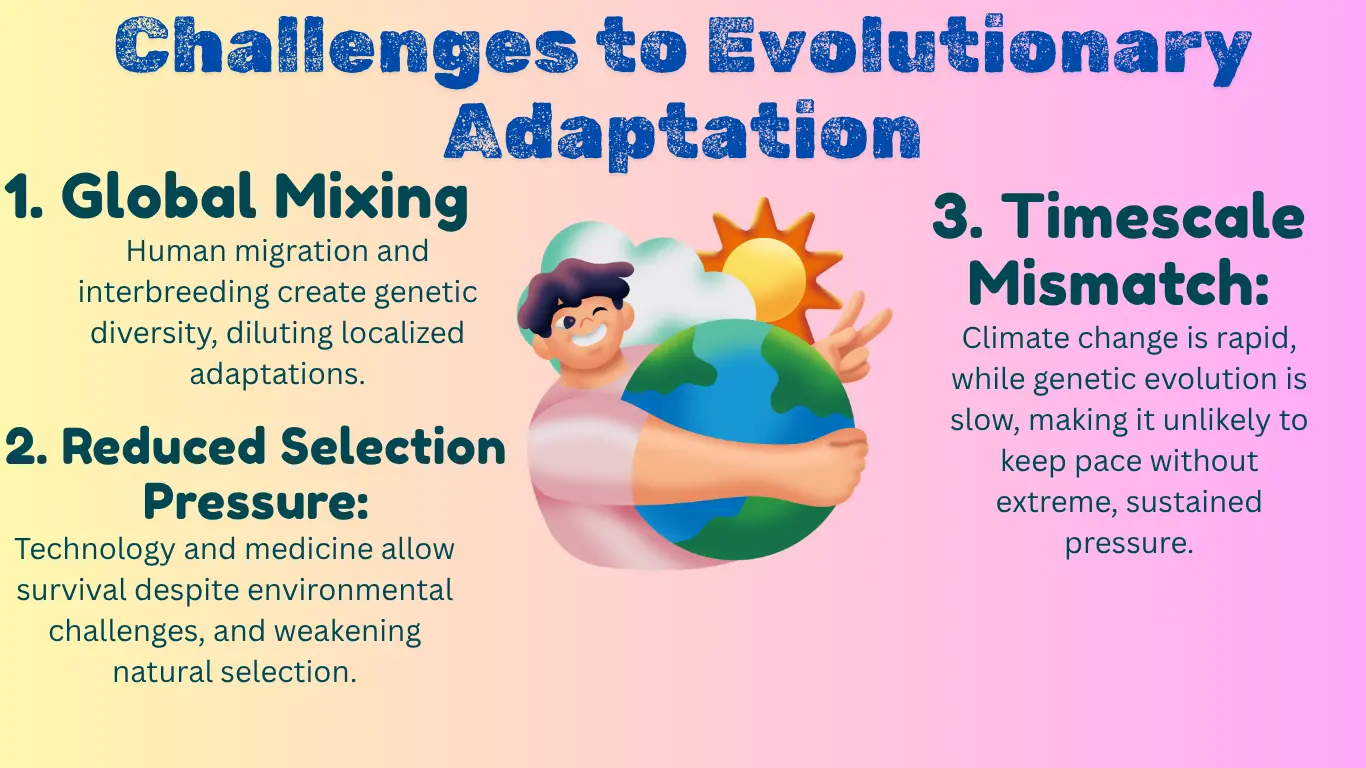 Challenges to Evolutionary Adaptation the reason in climate change